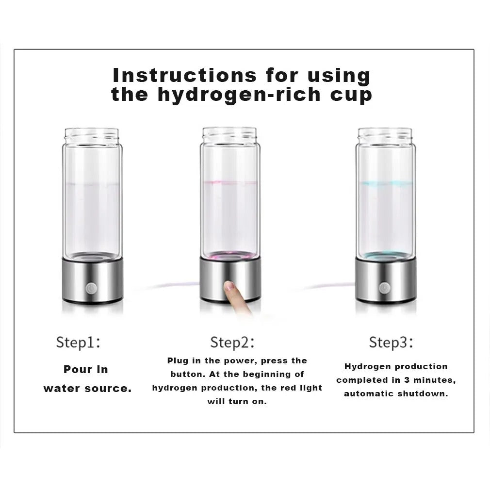 Hydrogen Water Bottle