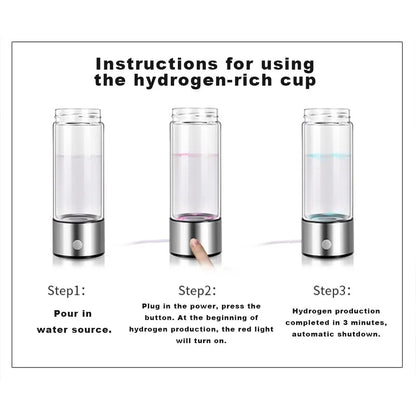 Hydrogen Water Bottle